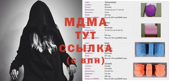 марихуана Горнозаводск